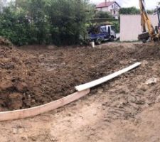 Remise en place des terres