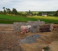 La r&eacute;alisation des m&ucirc;rets