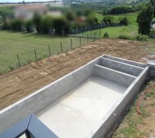 Remise en place des terres