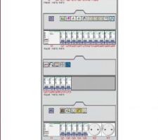 Implantation tableau électrique