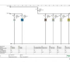 Implantation tableau électrique 4/5