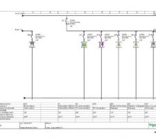 Implantation tableau électrique 2/5