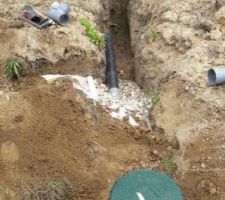Epandage eau pluviale