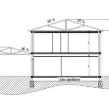 Il s'agit du plan de coupe de la maison