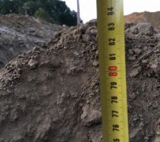 Une vue sur les profondeurs des tranchées