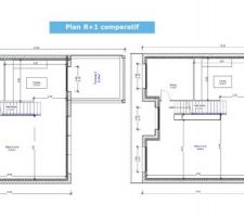 Comparatif espace R+1