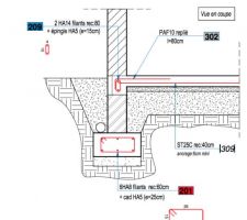 Détail chainage / Dalle => Le PAF10 l=80 doit être replié
