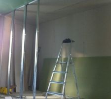 Le dressing sous un autre angle