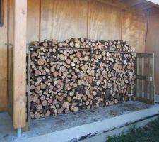 De quoi commencer l'hiver bien au chaud !