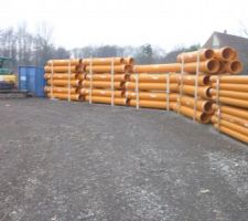 Tuyaux utilisés pour la viabilisation du terrain (lotissement)