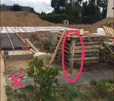 Le poteau était à l'emplacement de la croix, on l'a déplacé pour pouvoir accéder au garage sans gêne