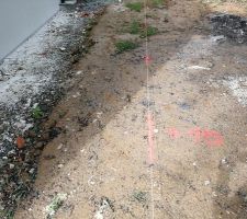 Rep&eacute;rage des niveaux