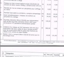Facture maçonnerie