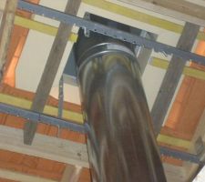 Conduit de cheminée 230mm