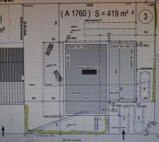 Plan implantation