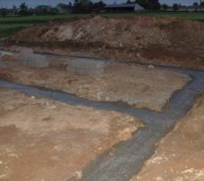 Remplissage beton