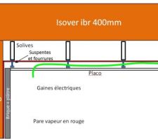 Photo d'un autre membre
