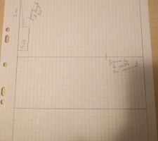 Plan fissure