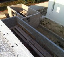 Annexes