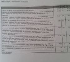 Devis assainissement