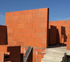 Acc&egrave;s suite parentale