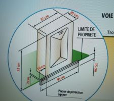 Coffret d'eau => Préparation