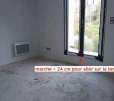 Hauteur 2M au lieu de 2M15