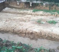 Il va falloir recreuser !