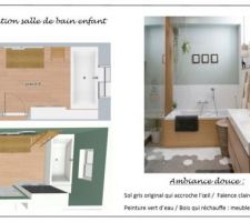 Idée déco salle de bain des enfants ; Il s'agit de la même faïence au fond de la baignoire