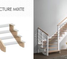 Structure mixte d'escalier Flin