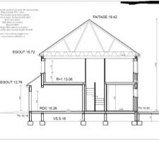 Coupe de la maison