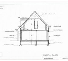 Plan de coupe