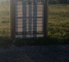 Implantation de la maison