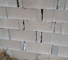 Trous dans mur