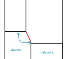 Plan de la salle de bain