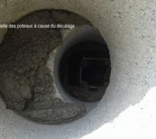 Continuit&eacute; partielle des cha&icirc;nages verticaux