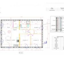 Vue en plan