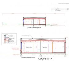 Vue en coupe