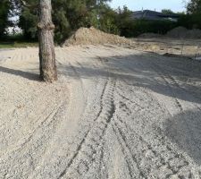 Chemin d'acc&egrave;s