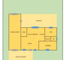 Conflits