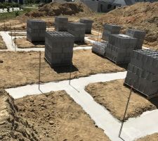 Difficile de se projeter!!!