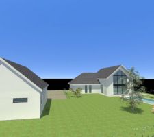 Projet