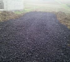 Chemin d'acces act 2