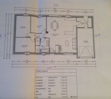 Nouveau plan (2nd constructeur)