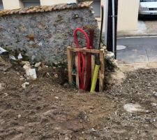 Raccordement en attente des PTT, ENEDIS et GRDF