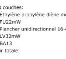 Plan coupe étude thermique