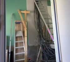 C'est le bordel dans le Garage! 
Le fil bleu avec le fil bleu, le rouge avec le rouge... XD