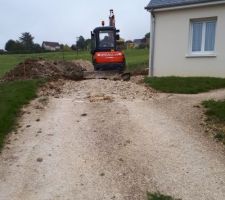 Travaux en cours