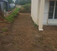 Remise à niveau du terrain