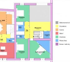 Gauche : Locative (plateau Séjour + Cuisine)
Droite : Résidence P (Chambres, salle d'eau, Mezzanine et Suite)